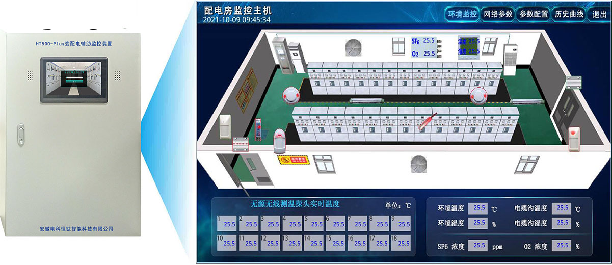 智能配电房综合监控装置.jpg