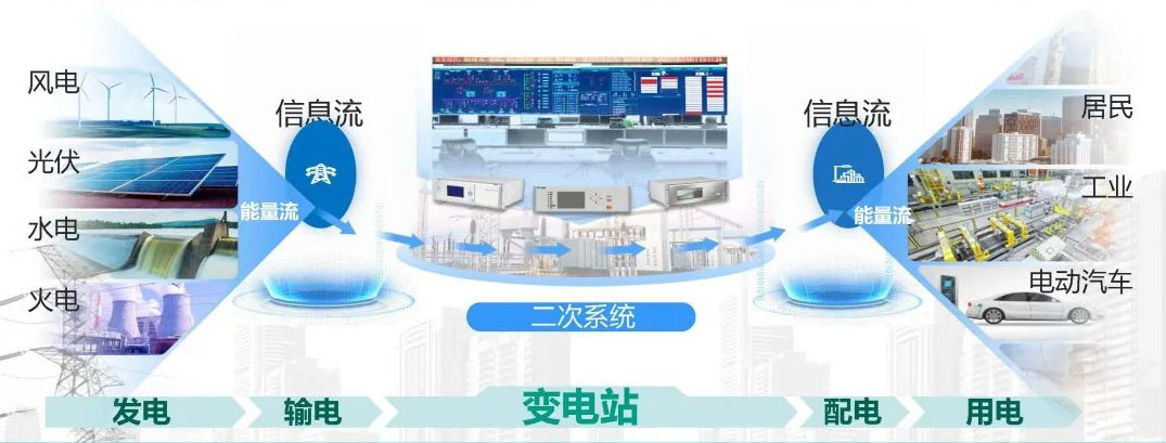 配电房综合监控系统2.jpg
